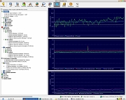 Ionix 3-46 6h et demie